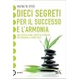 Dettagli prodotto