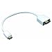 HDGear Mini DVI/VGA Adapter (15 polig Mini DVI Stecker auf VGA Buchse) 0,20m wei�