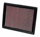 KN high performance air filter replacement