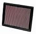 KN high performance air filter replacement