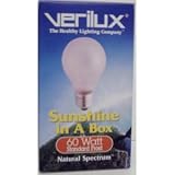 Light Bulb Natural Spectrum Me