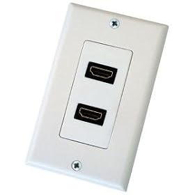 Petra Pet0473 Dual Hdmi Wall Plate (White)