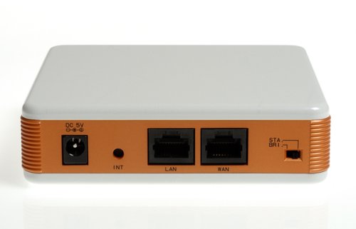 pbx