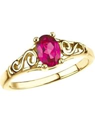 Jewelplus Youth Imitation Birthstone Ring 14K Yellow July