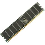 Memory Upgrades - Memory - 2 GB : 2 x 1 GB - DIMM 184-pin - DDR - 333 MHz / ....