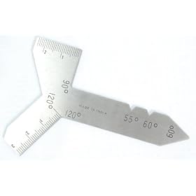 Universal Grinding Gauge