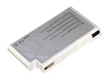 Shopforbattery GATEWAY M675 laptop battery