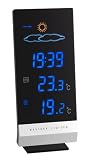 Produkt-Bild: TFA 35.1093 Lumax Funkwetterstation