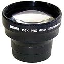 2x Tele Conversion Lens