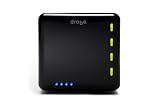 Drobo