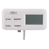 iDrive FM Transmitter