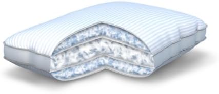 Sleep Solutions Down Around Pillow, king