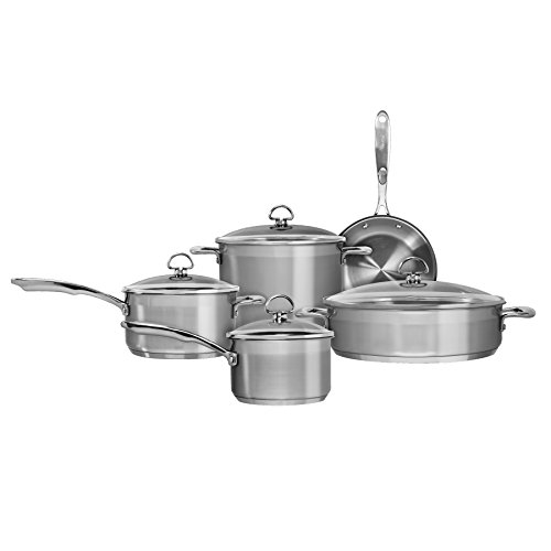 Best Pots and Pans for Induction Cooking Best Pots and Pans for Induction