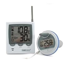 Minder Research MRC880 Wireless Receiver Kit