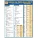 Medical Terminology: The Body (Quick Study Academic)