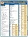 Medical Terminology: The Body (Quickstudy: Academic)
