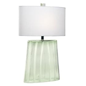 Kenroy Homes Alexis Table Lamp with Seagreen Finish and a White Oval Shade
