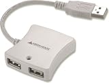 GH-UHC204MW 4ポートミニHUB バスパワー専用タイプ
