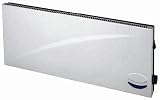 1500 Watt PANEL HEATER