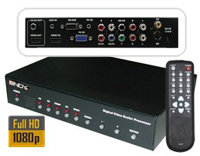 Lindy  HDMI ConverterSwitch & Scaler