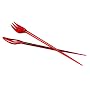 ForkChops, Candy Red