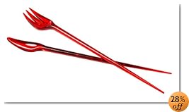 ForkChops, Candy Red