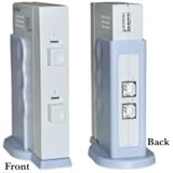 2 PC to 1 USB 2.0 Device AB Switch Box