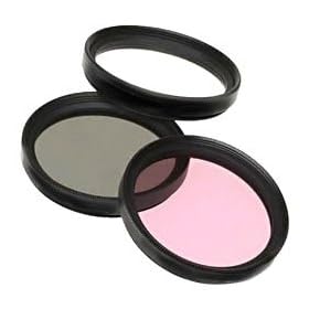 37mm Neutral Density (ND) 0.9 Filter