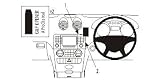 Puregadgets Exclusive Brodit ProClip Mount for Mercedes Benz M-Class/ML 2005-2008 RHD (#653622)