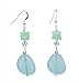 Beachy Blue Hawaiian Sea Glass Earrings