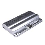Batteries