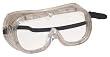 Set of 2 Ventilated Goggles - each
