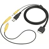Sony RC202IPV iPod cable