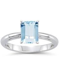 1.40 Cts Aquamarine Solitaire Ring in Platinum