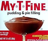 Review Jelsert  / My-T-Fine Pudding Chocolate Fudge 24 ct.