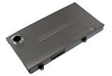 DELL Latitude D400 Main battery
