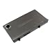 DELL Latitude D400 Main battery