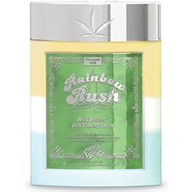 Fiesta Sun Rainbow Rush Dark Tanning Lotion - 8 oz.