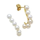4.6mm White Pearl Earrings in 14K Yellow Gold