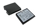Shopforbattery HP COMPAQ IPAQ HX2750 battery
