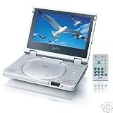 Buy 8-Inch Tft LCD Portable DVD Player with Progressive Scan