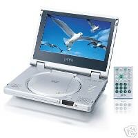 8-Inch Tft LCD Portable DVD Player with Progressive Scan
