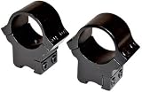 AirForce 1 Rings, Medium, 9.5-13.5mm Dovetail