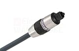 Monster Cable 2m High-Performance Audio Cable