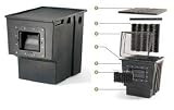 Atlantic Water Gardens Pond Skimmer Filters PS4000