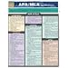 Apa/mla Guidelines (Quickstudy: Academic)