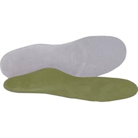 Buy Lynco L700 Golf Orthotics - Neutral Heel by Aetrex