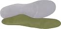 Lynco L700 Golf Orthotics - Neutral Heel