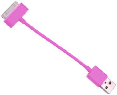 (3pc Cables) - Apple Sync USB Data Cable Charger for iPhone 4, 4S, 3, 3GS & iPod & iPad 2, "The New iPad" Baby PINK