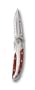 Winchester 22-09435 2.25" Clip Folder Serrated